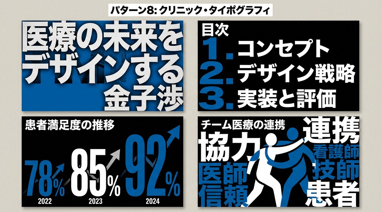 プレゼン資料をプロがデザイン刷新します 短納期OK パワポ/Canva等　対応可 イメージ4
