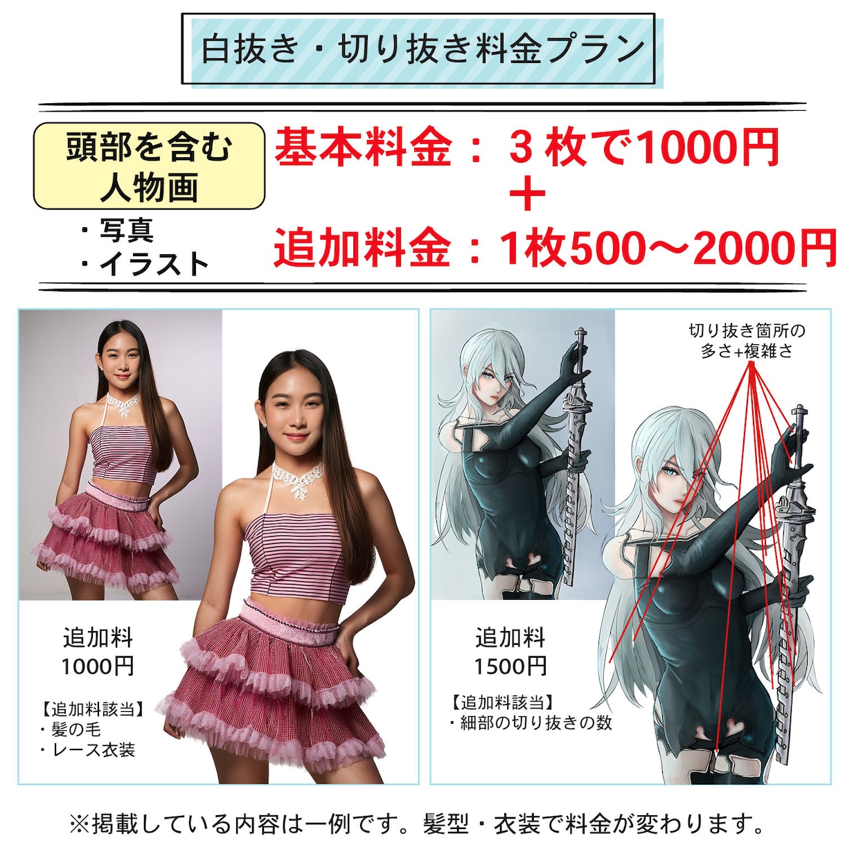 商品画像やアクスタ白抜き・切り抜き爆速で仕上げます アマゾン楽天の商品画像やアクスタの背景透過をプロが即日対応 イメージ5