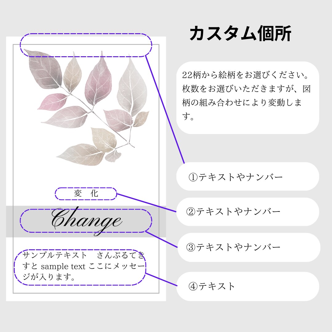 オリジナルの占い・御言葉カード作成します 世界に一つの映えるカードで差をつけましょう！ イメージ5