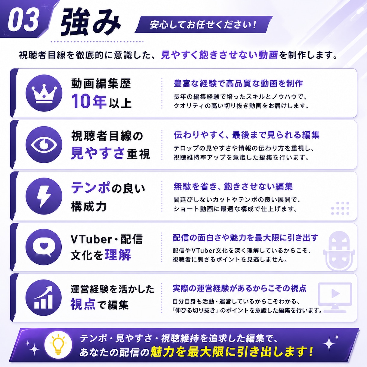 おまかせでもOK！配信の切り抜き作ります まるごとおすすめでも金額変わらない安定のセット商品！ イメージ3