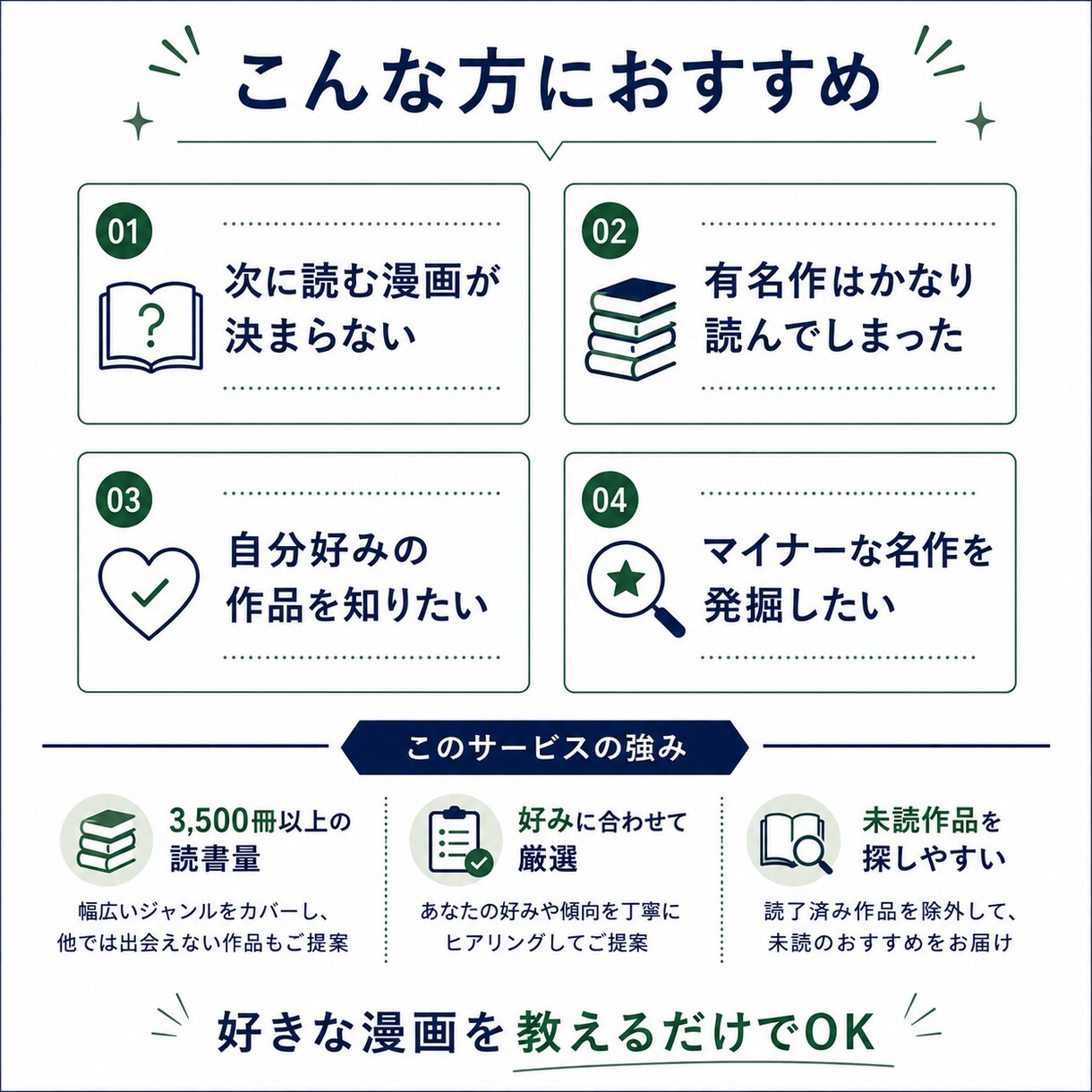3500冊読破｜好みに合う漫画3冊を厳選します 好きな漫画3作品を教えるだけ！次にハマる漫画を探します イメージ3
