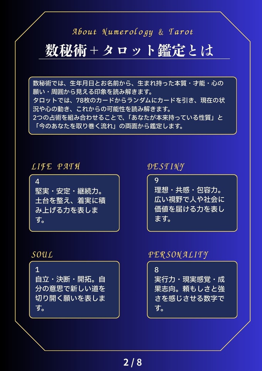 本質と今を読み解く数秘術タロット鑑定を行います 生まれ持った本質と今の流れから、進む道を照らします イメージ3