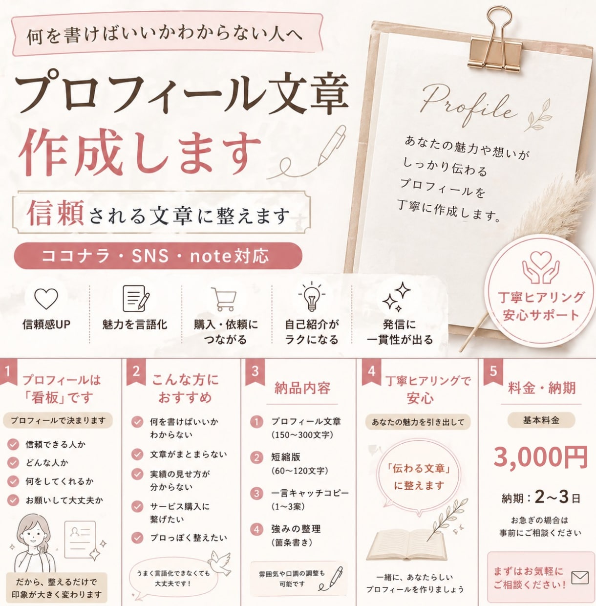 あなたの魅力が伝わるプロフィール文章を作成します 何を書けばいいかわからない…を、信頼される文面に仕上げます。 イメージ1