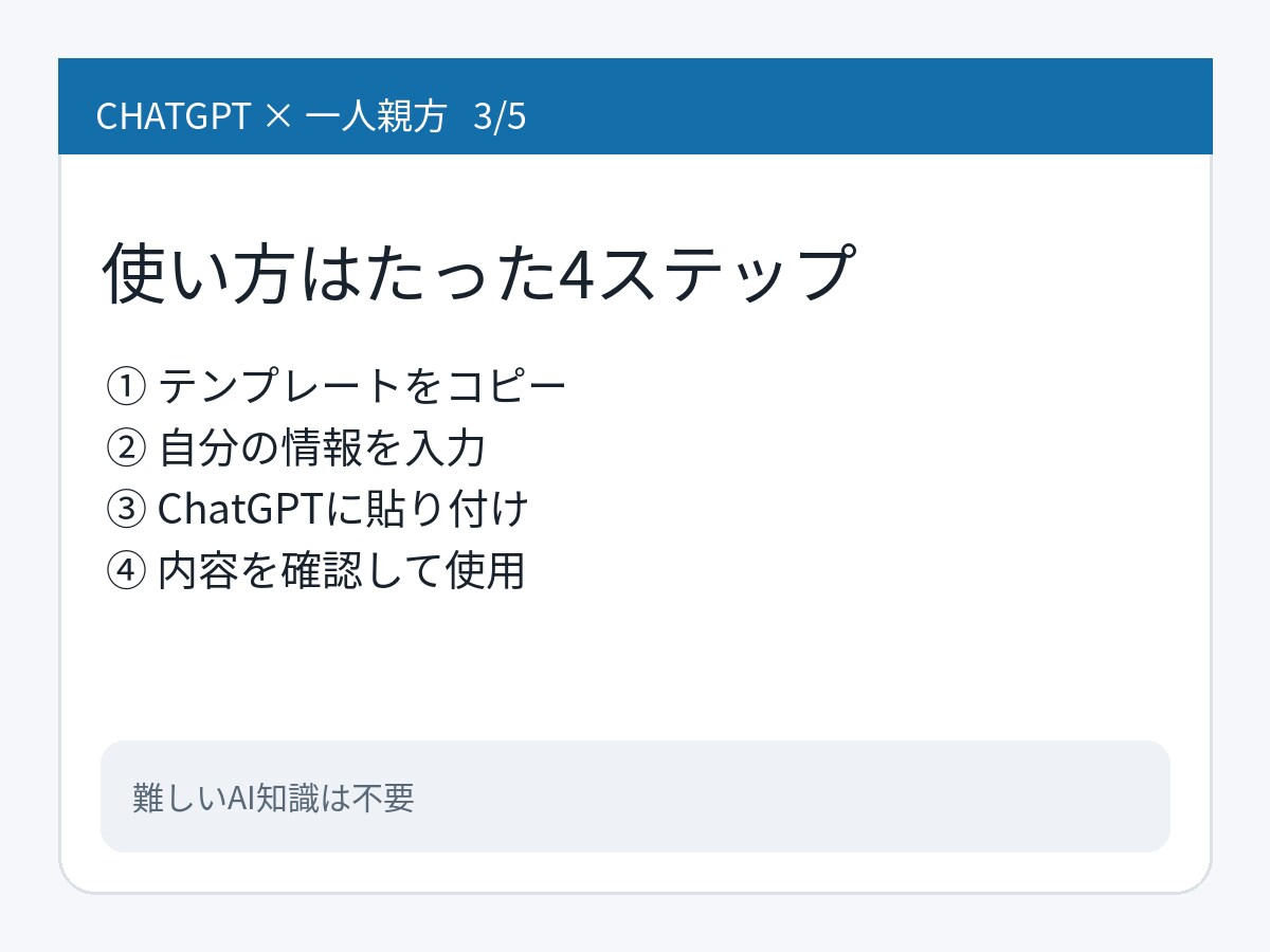 一人親方の仕事をChatGPTで効率化します 見積･営業･日報･求人等仕事で使える実用テンプレまとめました イメージ3
