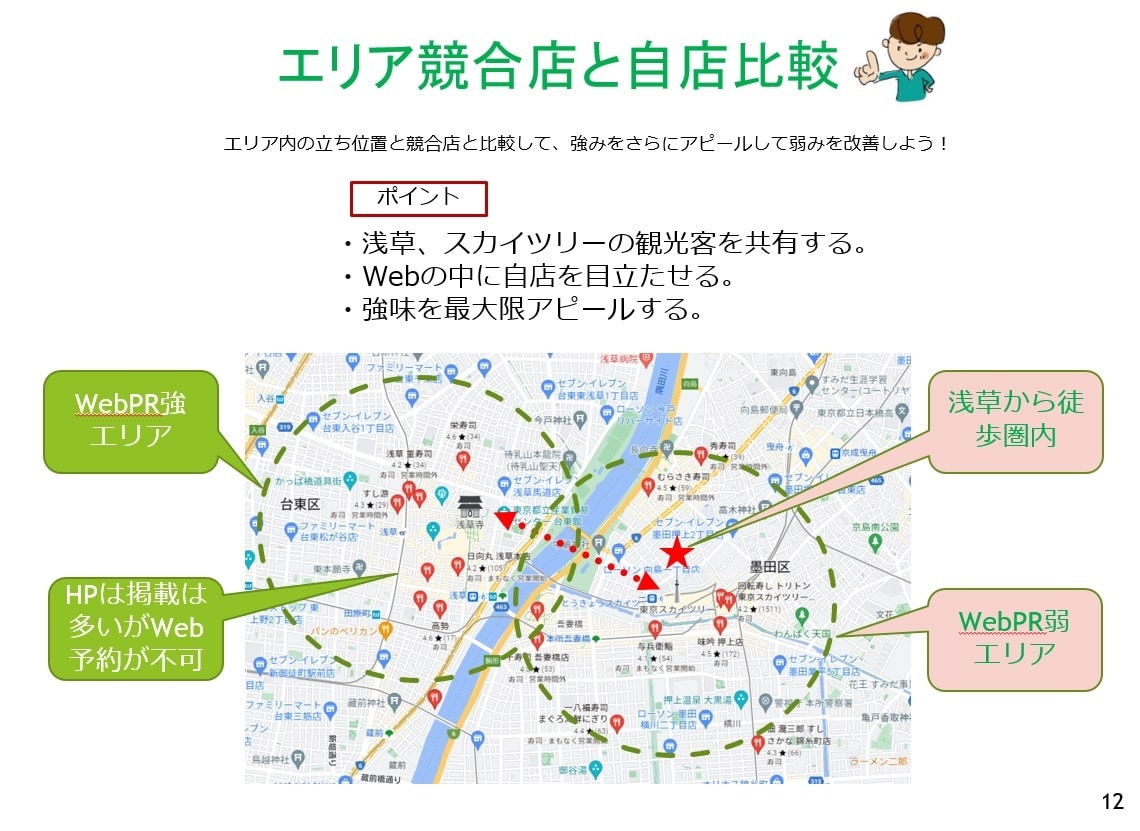 飲食店ネット集客サポート致します 今更聞けない！苦手！グルメサイト運用のサポートします！ イメージ10