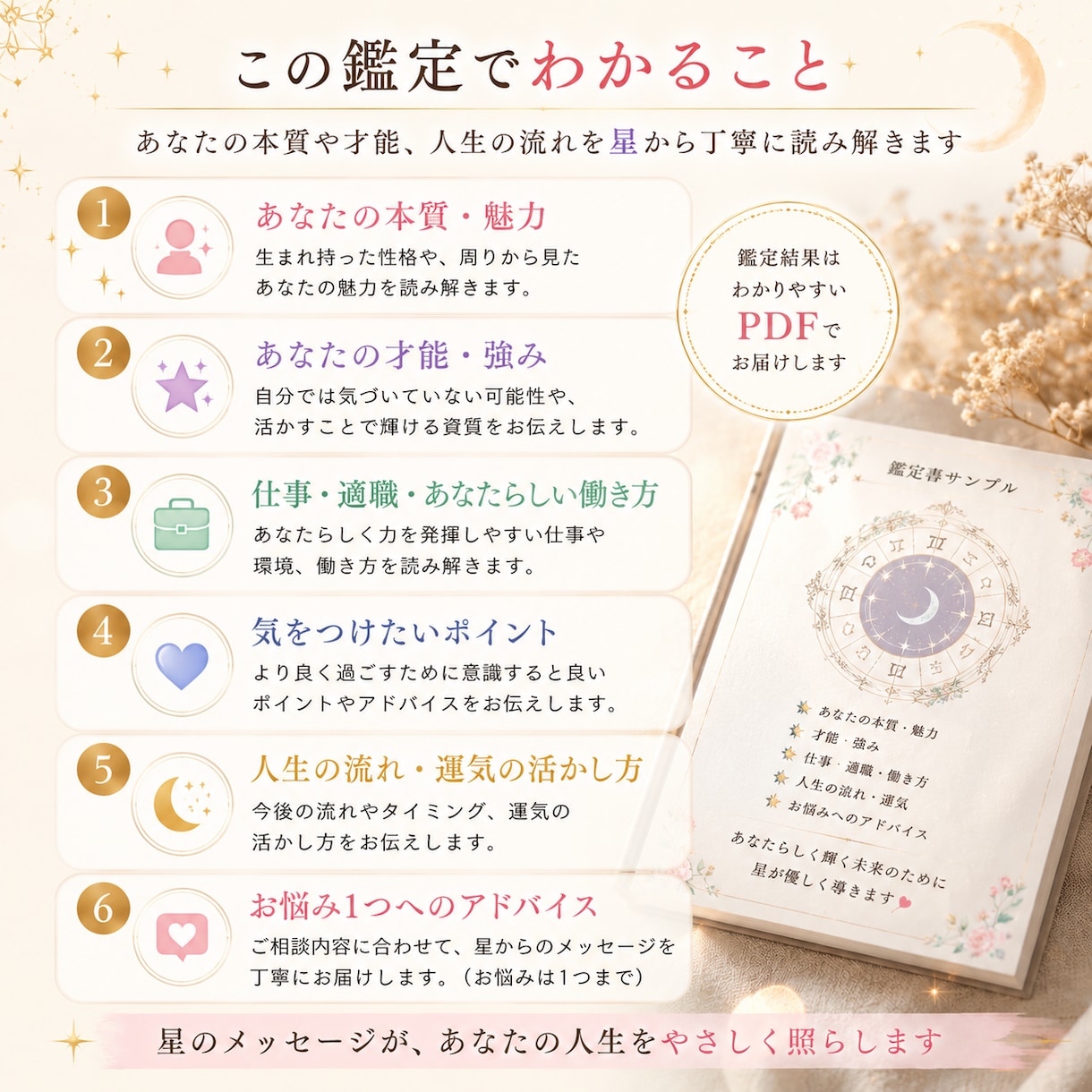 インド占星術であなたの魅力と才能を読み解きます 自分を信じて前を向き、人生を楽しめるようお手伝いします イメージ3