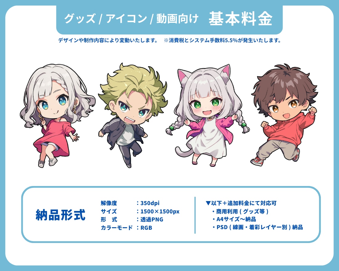 配信・SNSで活躍するミニキャラを描きます 【企業実績多数】アニメ公式グッズ担当のプロが制作します！ イメージ4