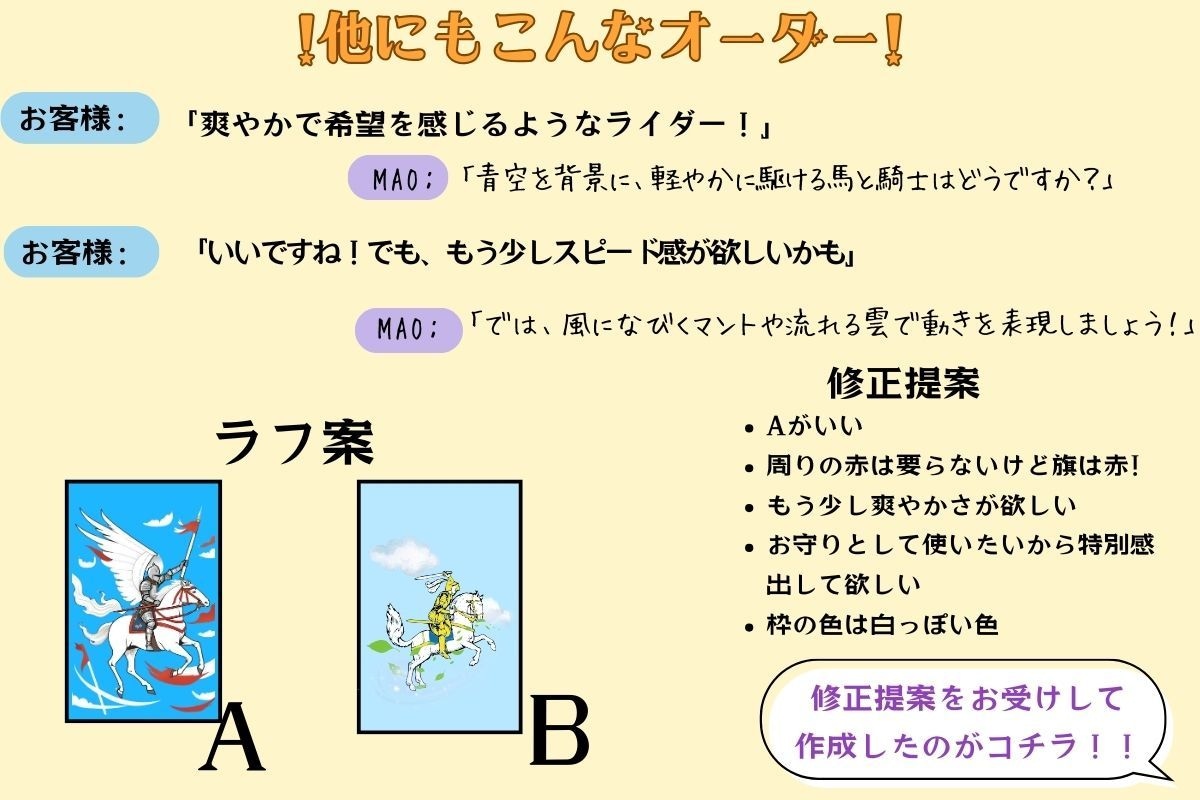 あなた専用のルノルマンカードをデザインします 優しく可愛いルノルマンを完全オーダーメイド制作♪ イメージ5
