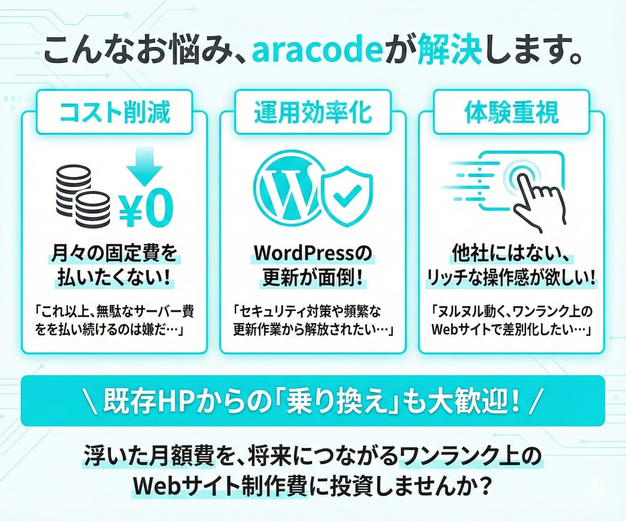 フルスタックで高品質なホームページ制作します WordPressより爆速！集客に直結するホームページ イメージ6