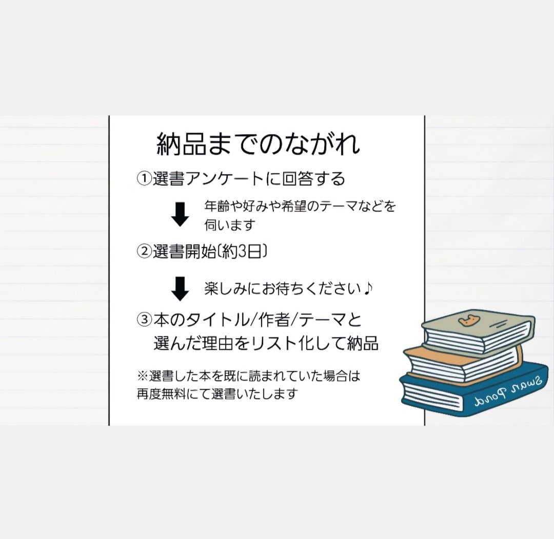 0～6歳お子様に合う日本語/英語絵本20冊選びます お子様の年齢や好み、伝えたいテーマに基づいた絵本選び イメージ4