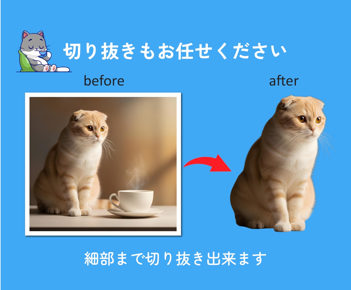 大切な写真を加工＆合成致します お気に入りの写真をAIなどを活用して加工いたします イメージ2
