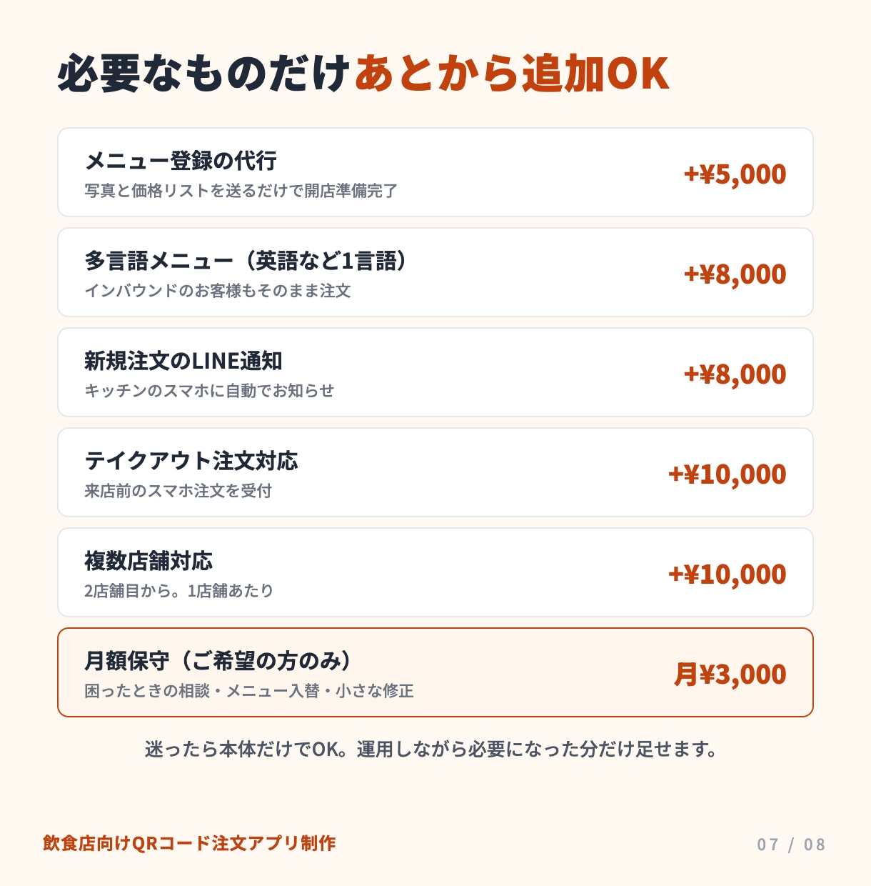 飲食店向けQRコード注文アプリを制作します お客様のスマホがそのまま注文端末になる専用アプリ イメージ7