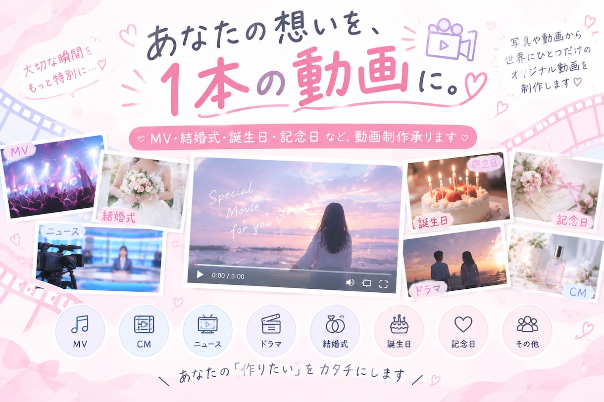 動画編集全般受け付けおります 大学生なので柔軟な発想もできるかも？動画編集お任せあれ！ イメージ1