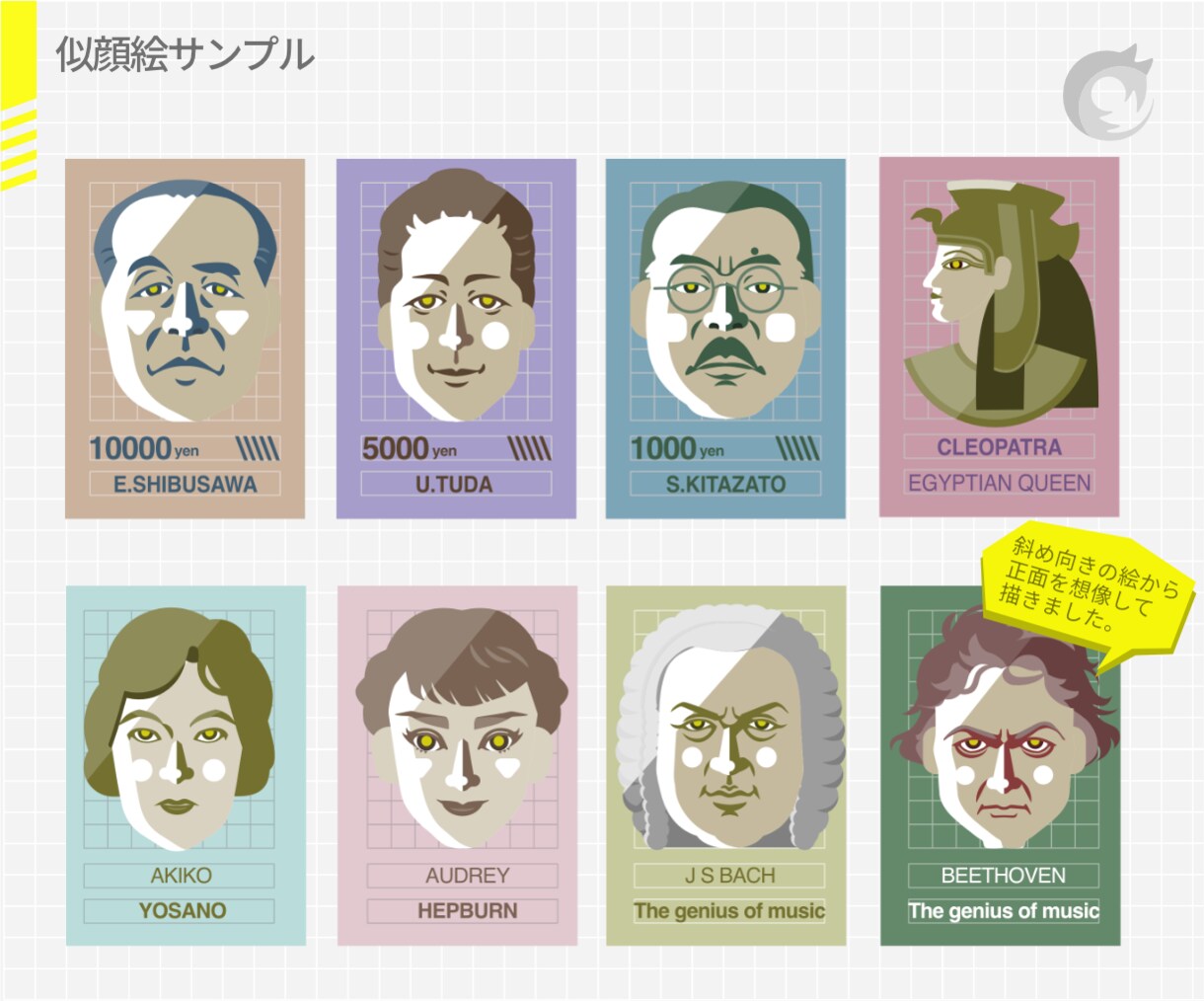 フラットデザインの似顔絵を制作します プロスポーツチーム公式グッズにも採用された似顔絵です。 イメージ2