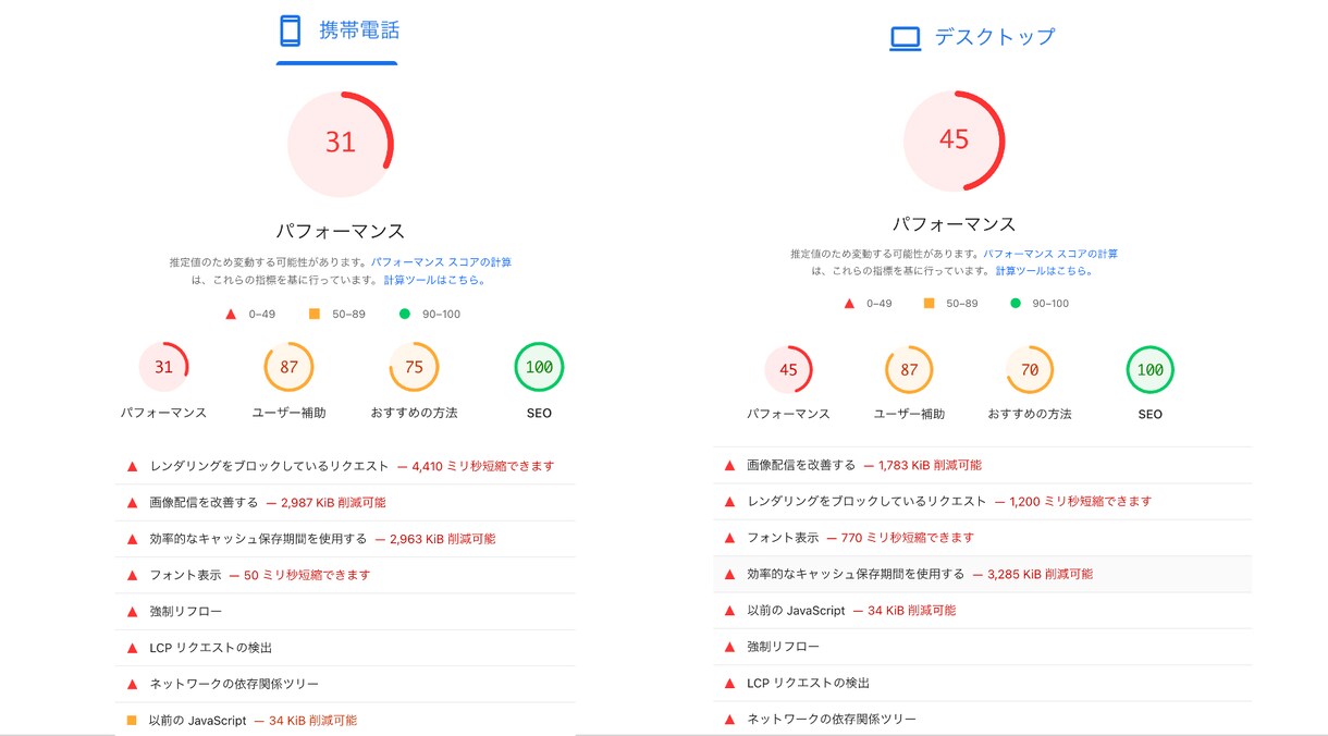 集客の壁を突破！SEO対策で問合せを倍増します 検索上位で集客革命！問い合わせ数がグングン伸びるSEO施策 イメージ6