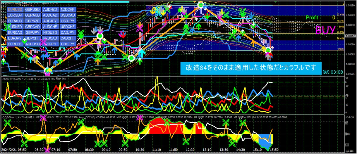 05　私の考える最高のFX用チャートを出品します 動画もYoutubeにて作成しました。詳しくは画像をスライド イメージ8