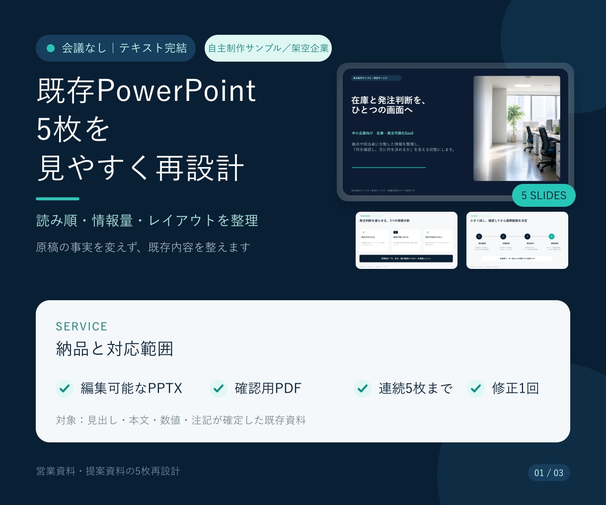 既存PowerPoint5枚を見やすく再設計します 原稿はそのまま。読みやすさだけを最短2日で整えます イメージ1