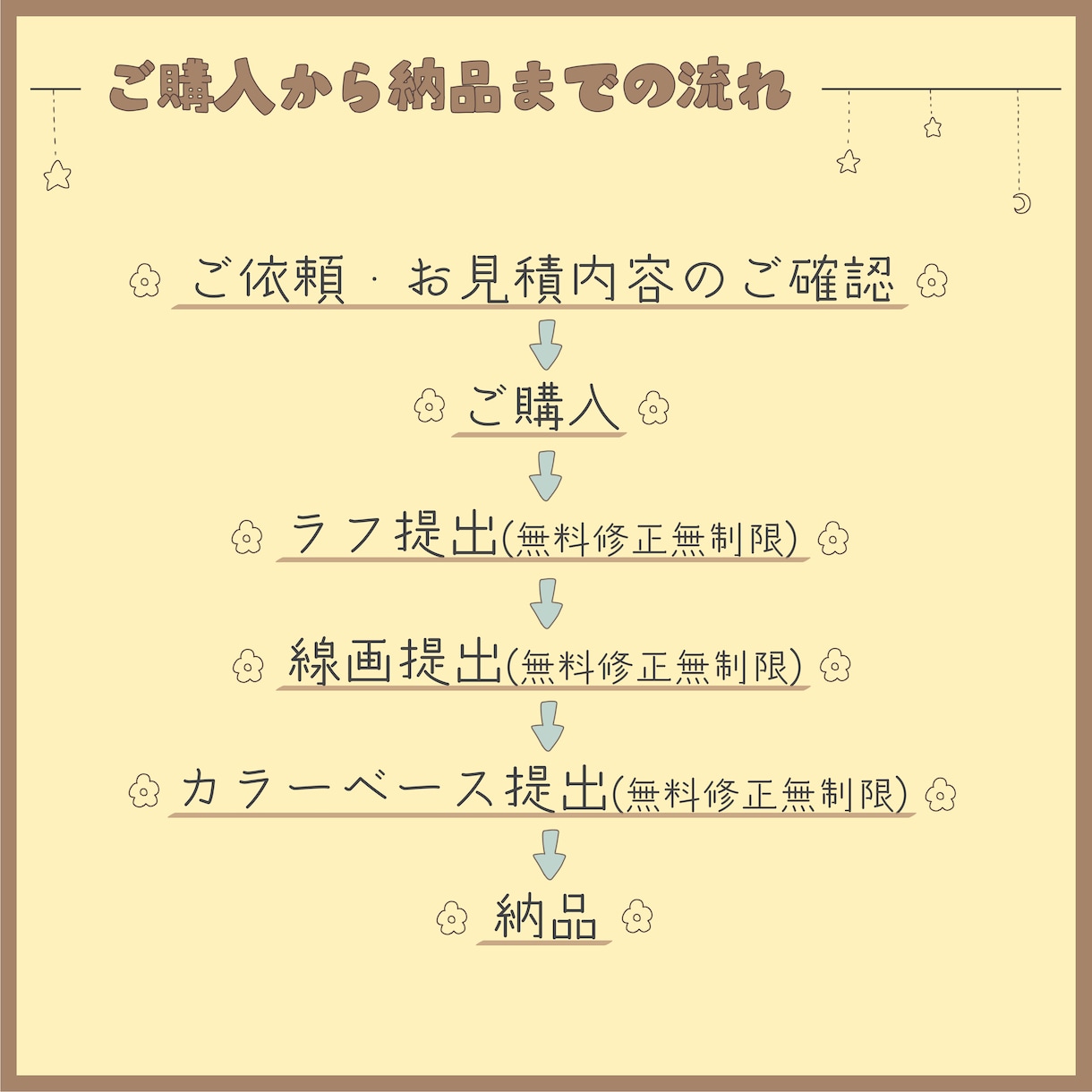 何度でも修正◎アイコン/イラスト描きます あなただけのオリジナルイラスト！気軽にご相談下さい！ イメージ3