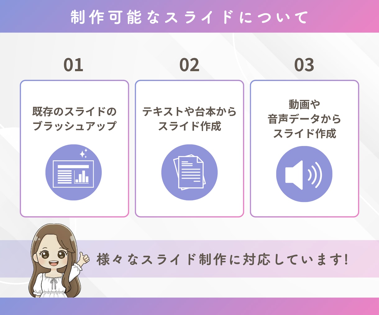講座・セミナーの“伝わるスライド資料”作ります 読みやすく伝わる資料に◎【 講座・セミナー・勉強会対応 】 イメージ3