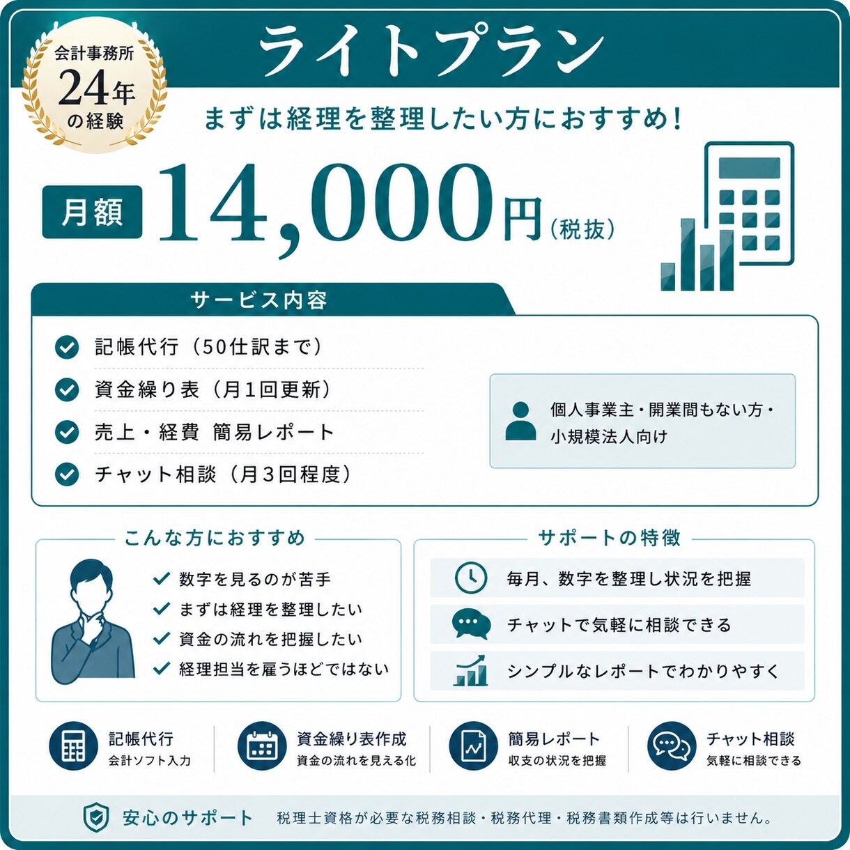 会計事務所24年パックプラン！社長の右腕になります 利益が出てもお金が残らない方へ　財務パックプラン登場！ イメージ5