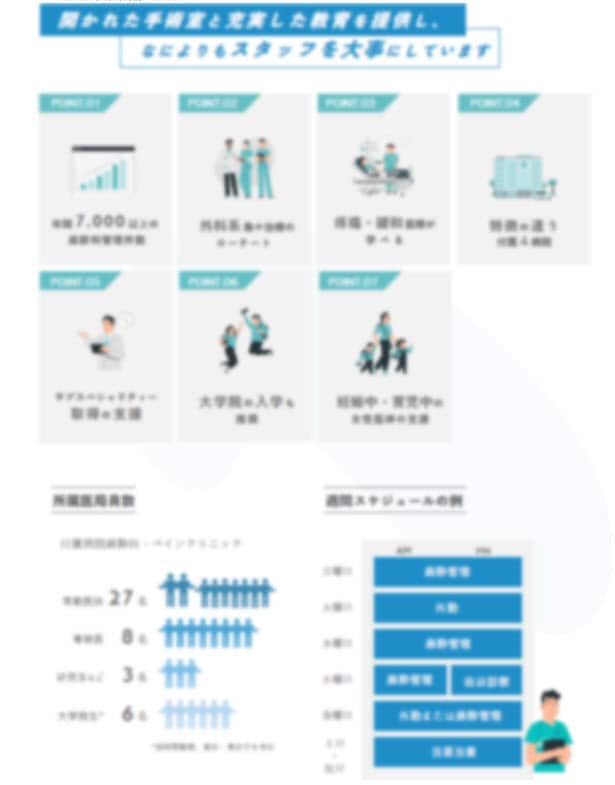 医療業界向けの販促物のお手伝いします 医局パンフ、患者さんへの説明資料、カタログなどご相談ください イメージ1