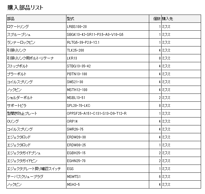 射出成形金型を設計します 金型設計暦15年、経験豊富です！ イメージ3