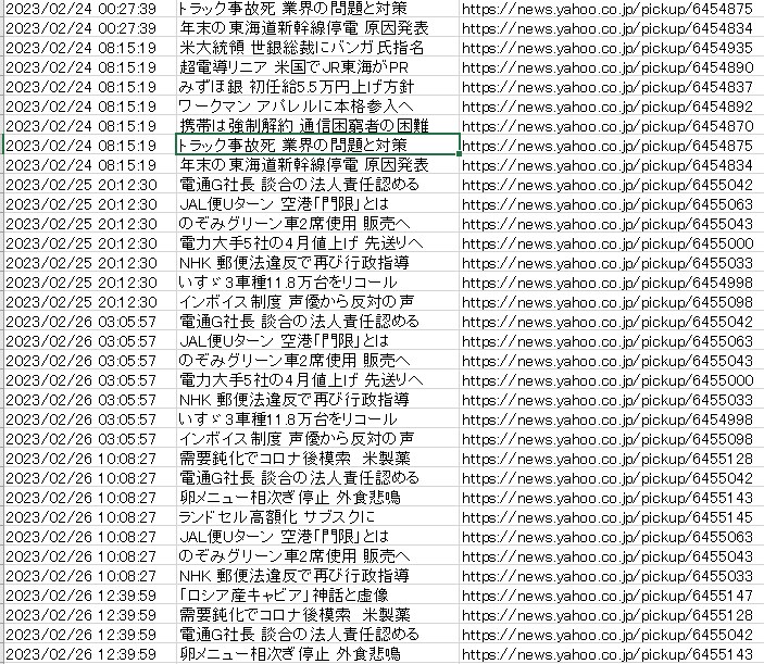 ココナラ初心者でも安心！スクレイピング作成します スクレイピングはお任せください！初心者も安心の高品質サービス イメージ3