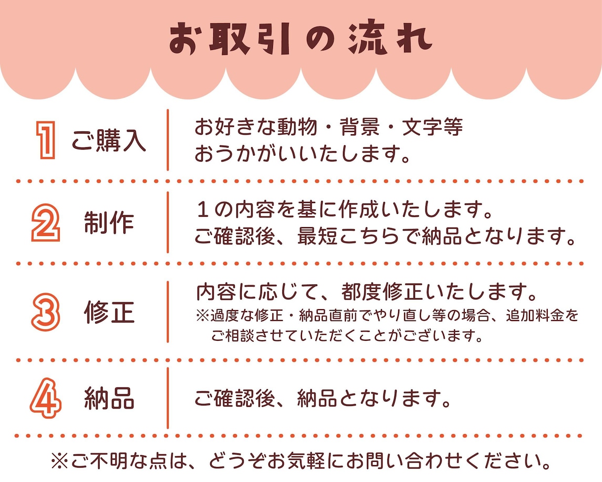 残り1名！選ぶだけ♪ゆるかわ動物アイコン作成します 最短即日納品◎SNSやブログにぴったりの癒し系アイコン♪ イメージ6