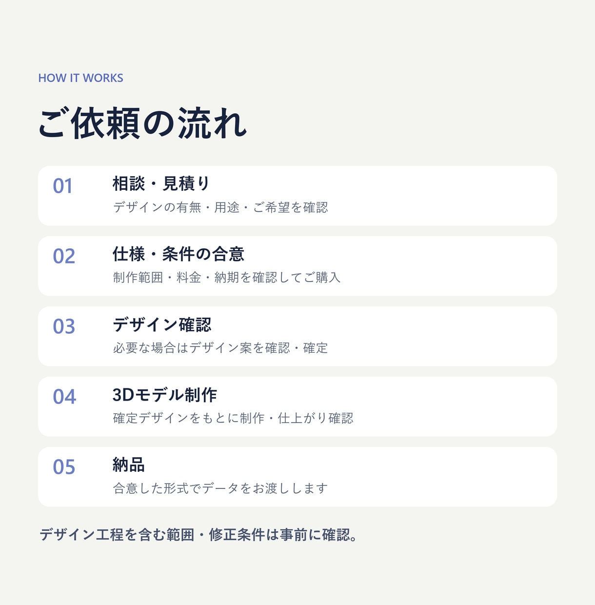 AI活用でキャラデザから3Dモデルを制作します デザイン資料なしでも相談OK｜人型1体・基本ボーン付き イメージ2