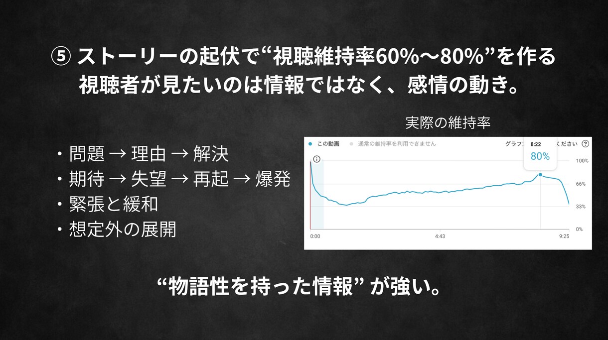 事業・個人用SNSの集客コンサルを行います 有名インフルエンサーも担当するプロが戦略レポートを作成します イメージ6