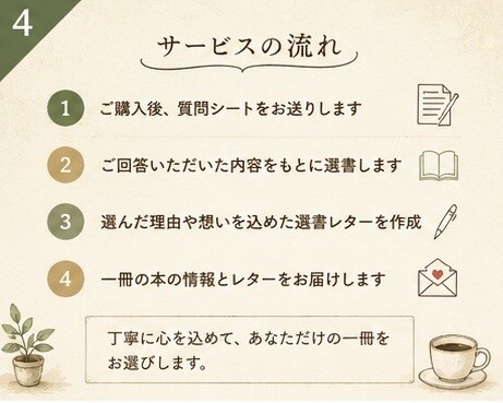 あなたのための一冊お届けします 「ふらっと書房の一冊便」今のあなたへ贈るエッセイ イメージ4