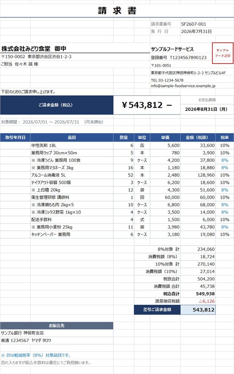 Excel集計・請求書作成をVBAで自動化します Excel/Access歴16年｜フォーマット統一は不要です イメージ2