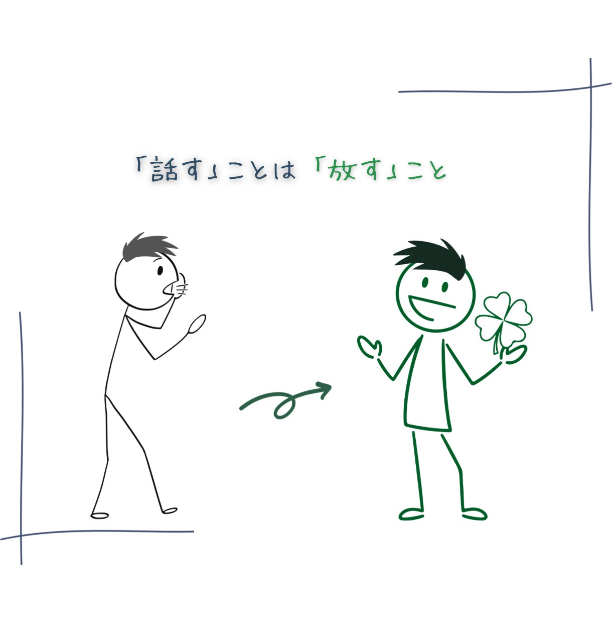教師/教員、職場/仕事の愚痴・悩みお聴きします がんばりすぎている先生に届けたい/カウンセリング/悩み相談 イメージ6