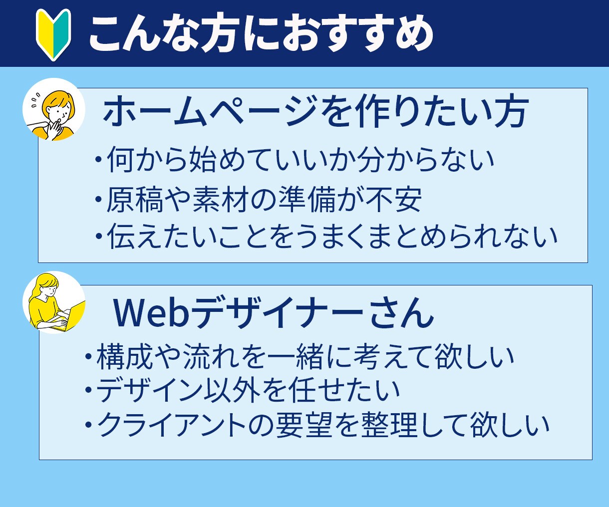 LP・HPの構成と文章、どう作ればいいか整理します 基本構成をもとに、掲載内容や伝え方まで一緒に考えます イメージ2