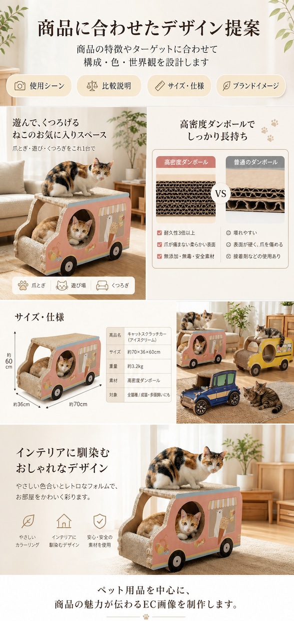 Amazon・楽天・SNS商品画像を制作します 日本市場向けの商品画像を制作します イメージ6
