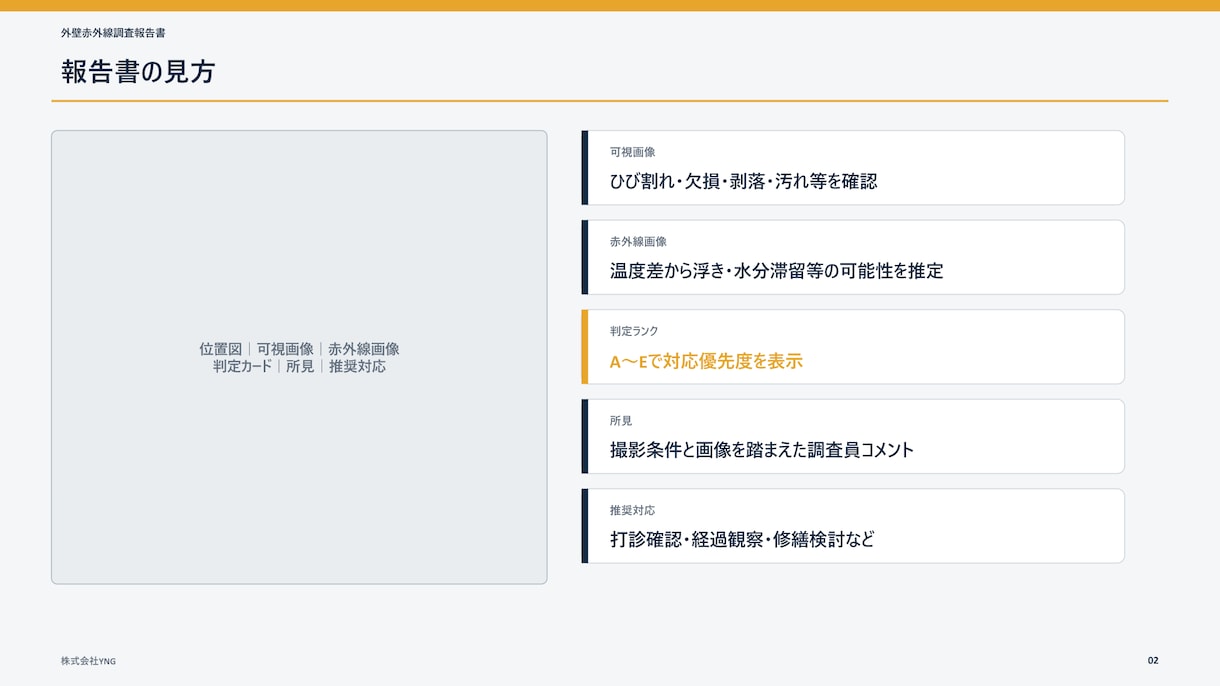業務マニュアルを使いやすく整えます 手順と注意点を整理して引継ぎを助けます イメージ2