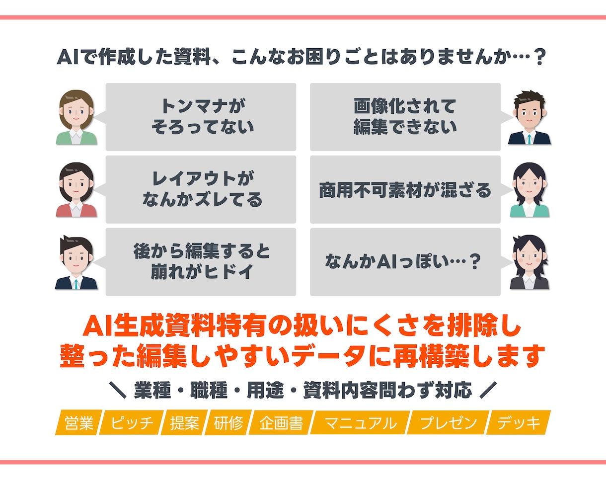 AI生成資料特化！整ったパワポデータへ再構築します 崩れない構造と統一感ある資料に再構成！画像スライドにも対応！ イメージ2