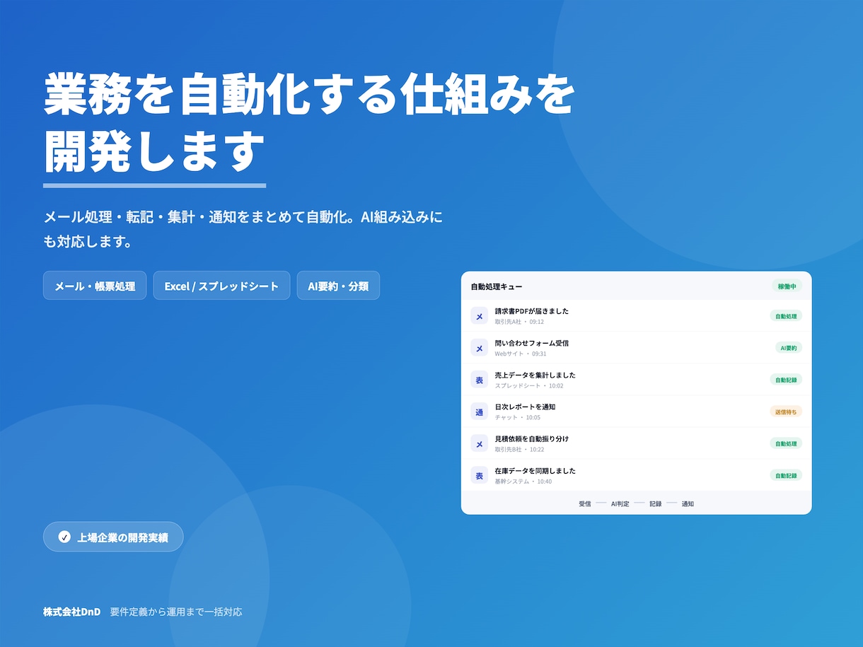 繰り返しの手作業を自動化し時間を取り戻します その作業、仕組みに任せませんか。余白を取り戻すDXを。 イメージ1