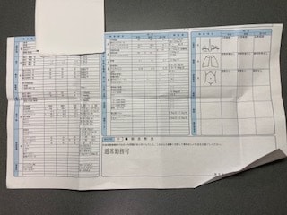 ５０代からの美容・健康の相談や悩みを聞きます 血糖値高い場合ではありません　お腹出ている場合ではありません イメージ2