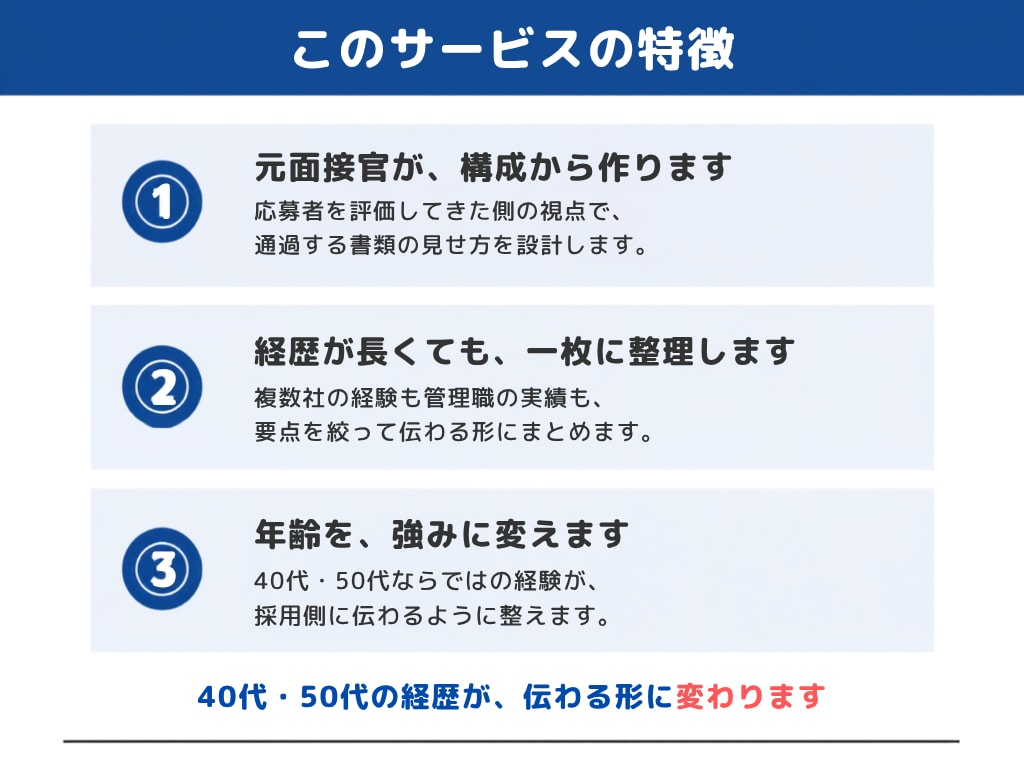 40代・50代の“通る”転職書類を作成します 安心の一律料金｜書類通過を第一に“魅せ方”まで丁寧に整えます イメージ4