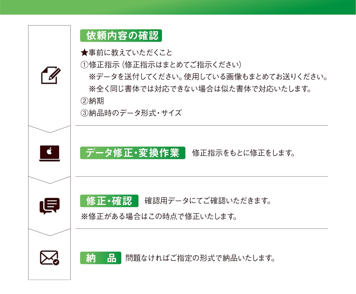 データ修正や差し替え加工などに対応します aiデータやpsdデータなどご相談ください！ イメージ3