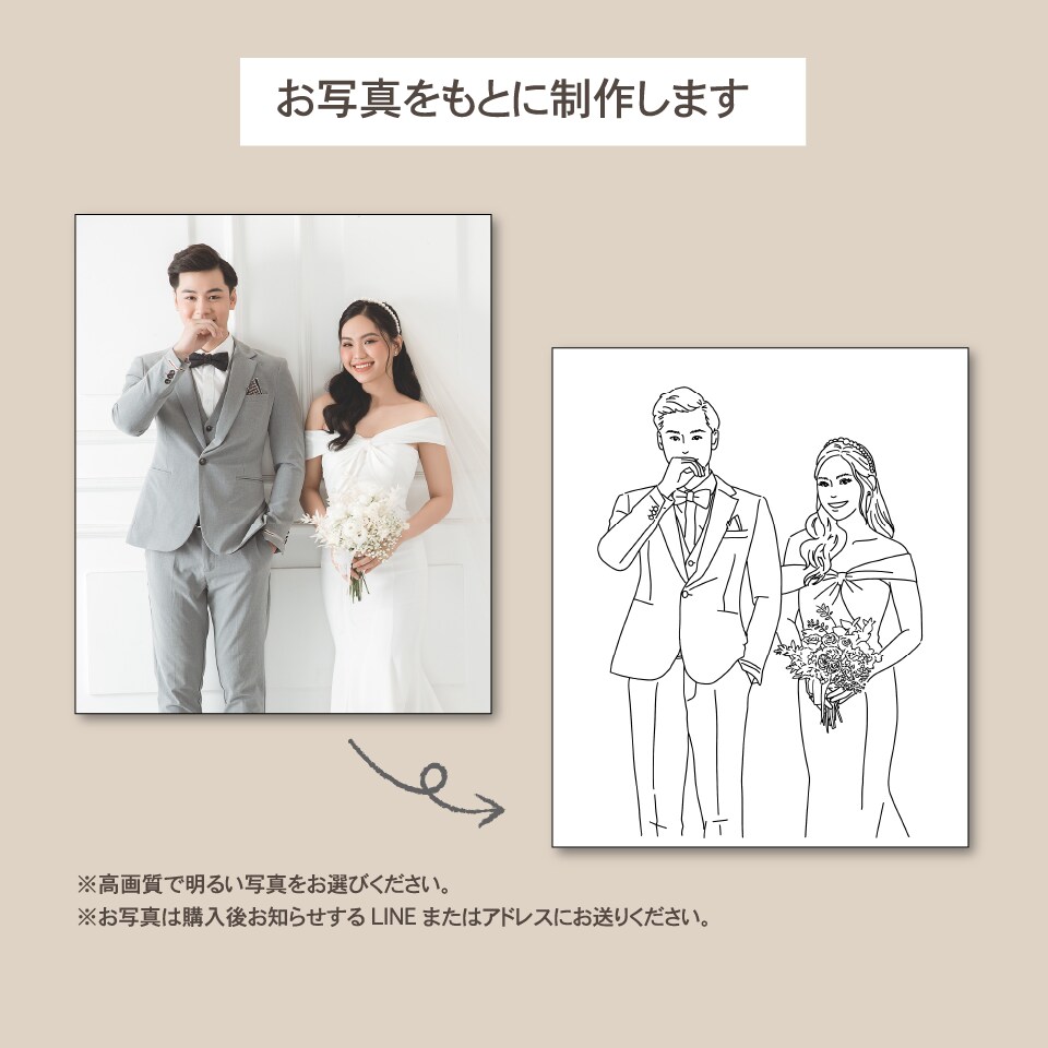 お二人の写真からウェディングイラストを作成します 二人だけのオリジナルウェルカムボードをお探しの方へ イメージ6