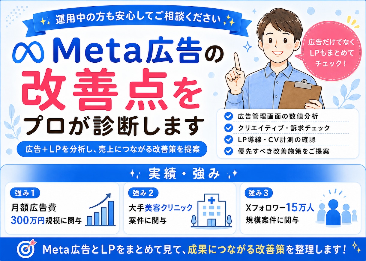 Meta広告運用の改善点をプロが診断します LPまで見て売上につながる改善策を提案 イメージ1