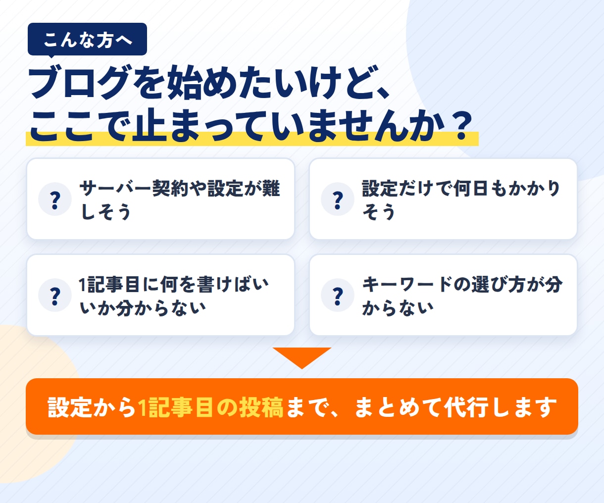 現役ブロガーがブログ開設＋1記事目まで代行します 初心者OK｜設定・キーワード選び・1記事目まで丸投げOK イメージ2