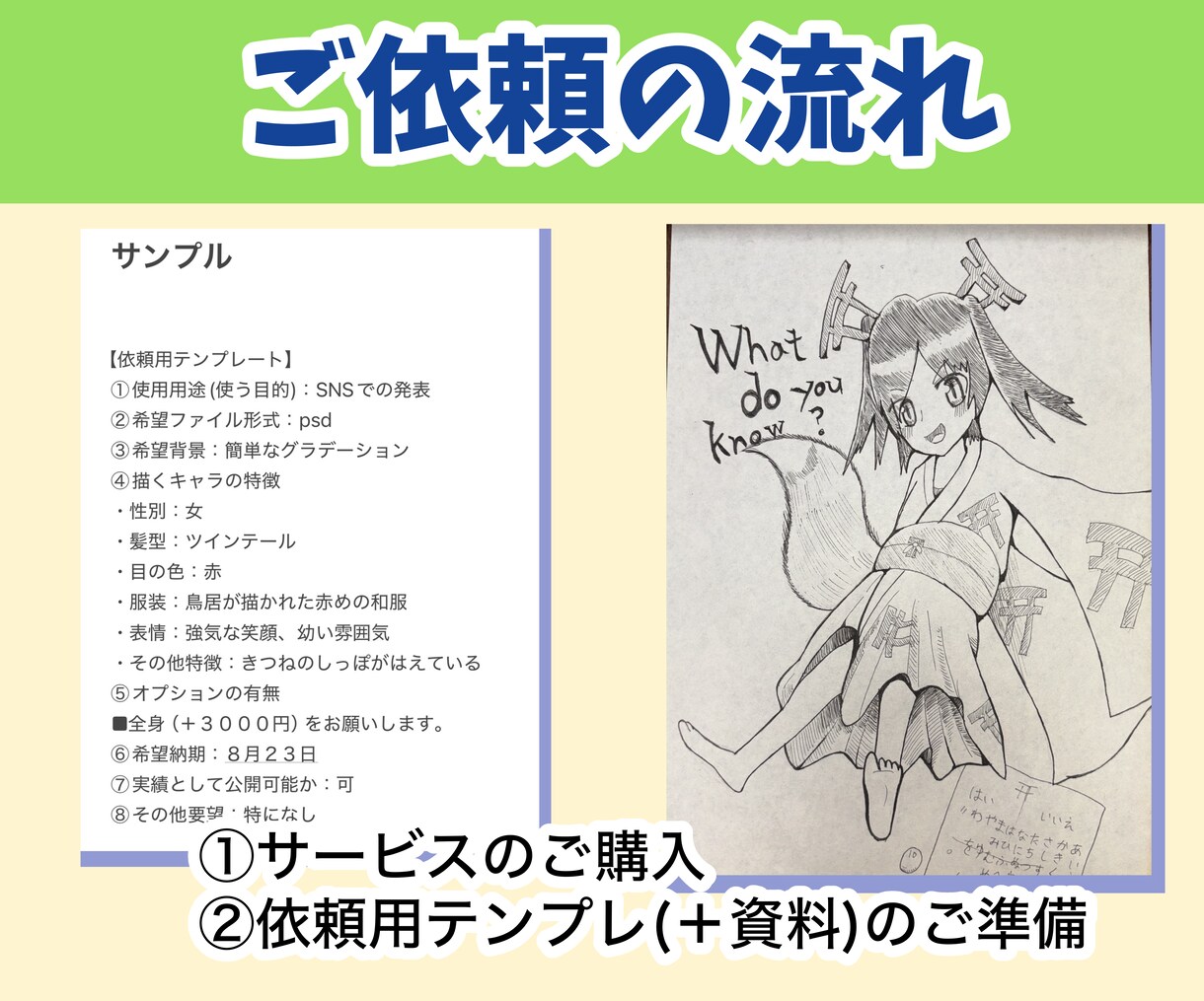 アニメ風のポップなイラストを描きます 個人用、動画用、SNS用等多岐に使えるイラストをお届けします イメージ3