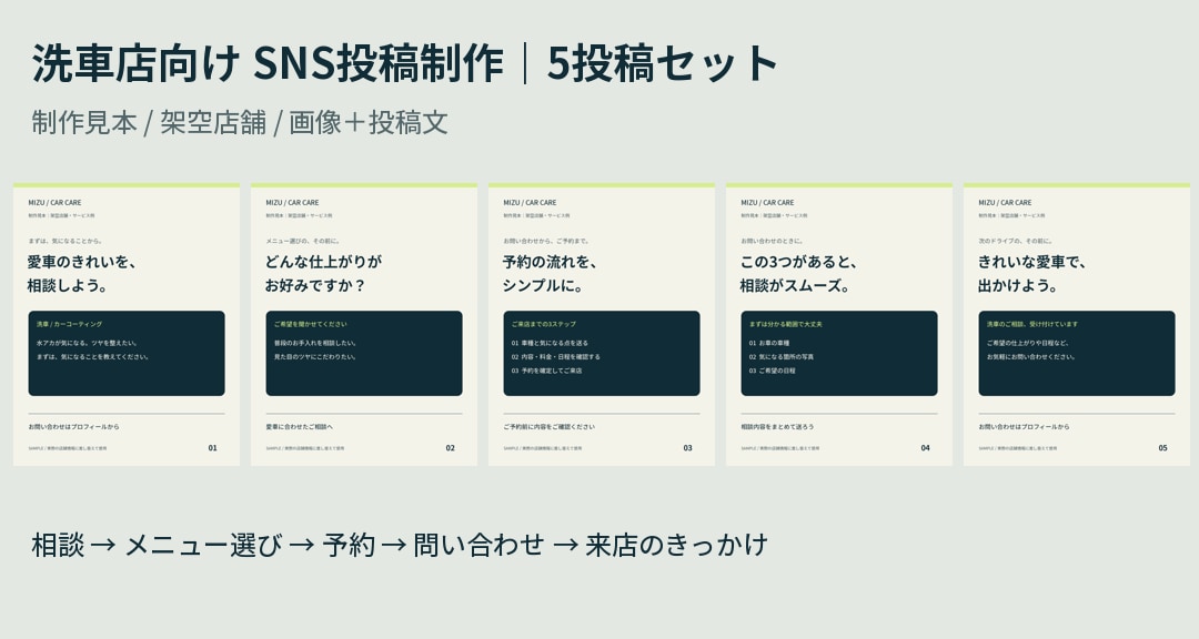 洗車店のSNS画像５枚と投稿文を制作します 画像５枚と投稿文５本で、お店の発信をまとめて準備 イメージ1