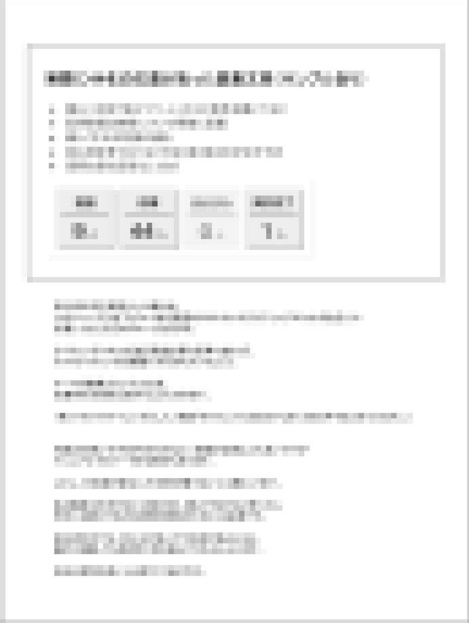 1記事300円で2000文字の外注する方法教えます 低単価でもブログ記事作成へ多数応募があった募集文サンプル付 イメージ4