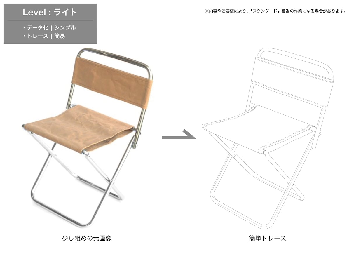 イラスト・画像を実務で使える形に整えます シンプルなデータ化・イラスト化、トレースに対応 イメージ2
