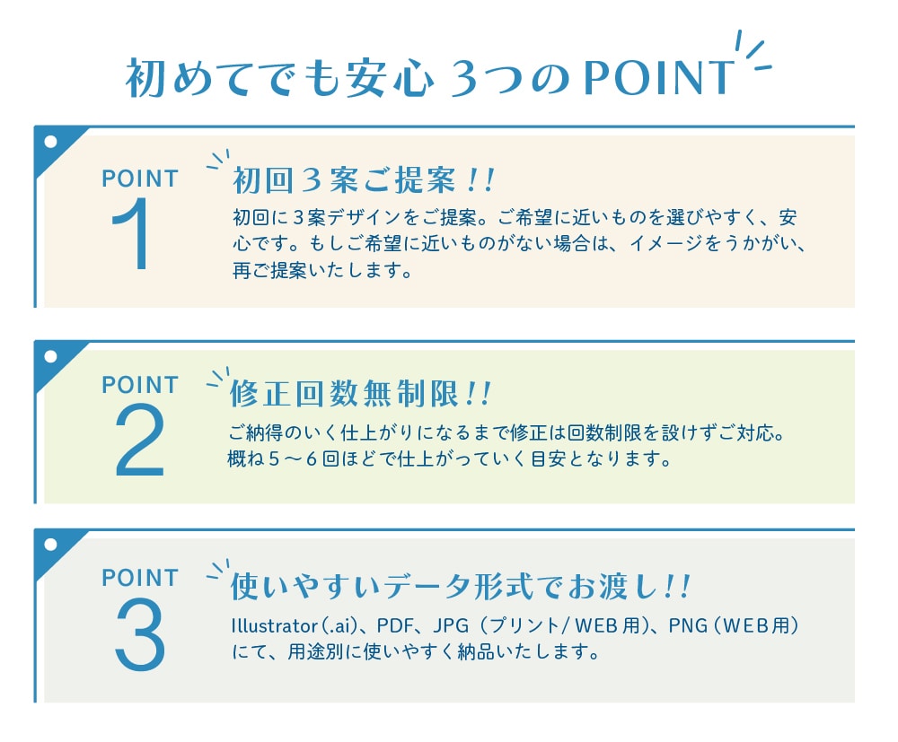 初回3案！シンプルで印象に残るロゴをご提案します 名刺やWEB対応！多用途に使いやすく丁寧に納品で安心！ イメージ2