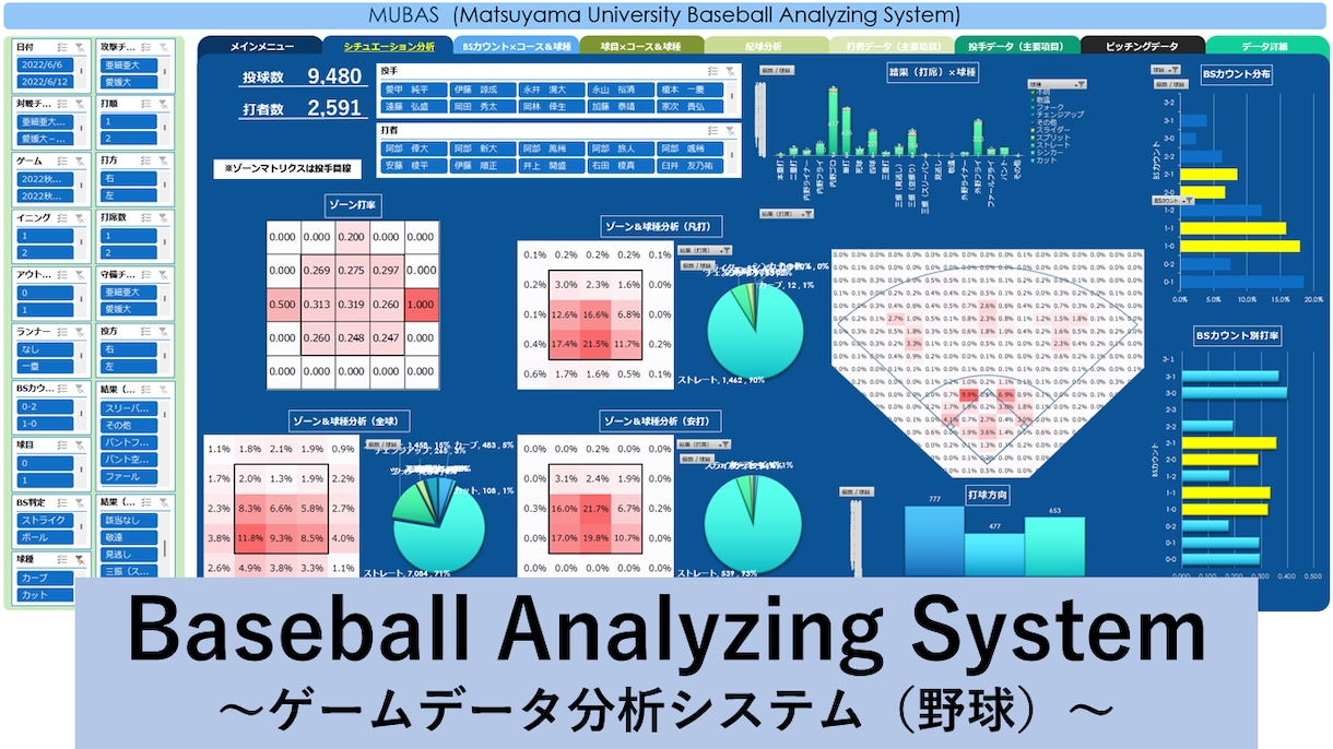 Excel・VBAによるデータ集計・分析を承ります 現場経験を活かした、現場で使える仕組みづくりのお手伝い。 イメージ1